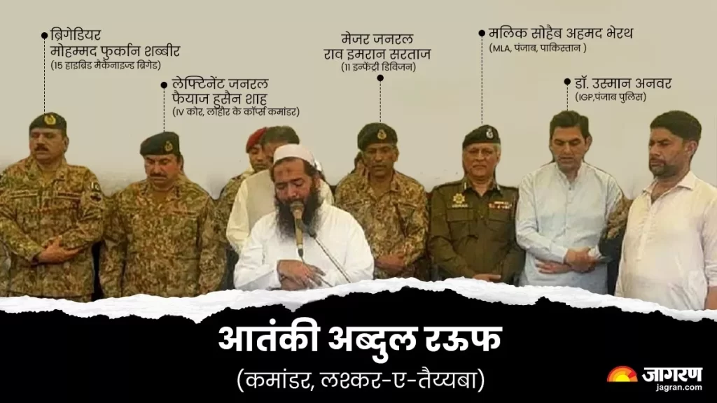 Hafiz Abdul Rauf